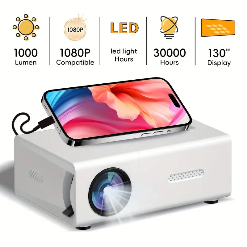 HD 720P – Fast Focus, Portable Projector