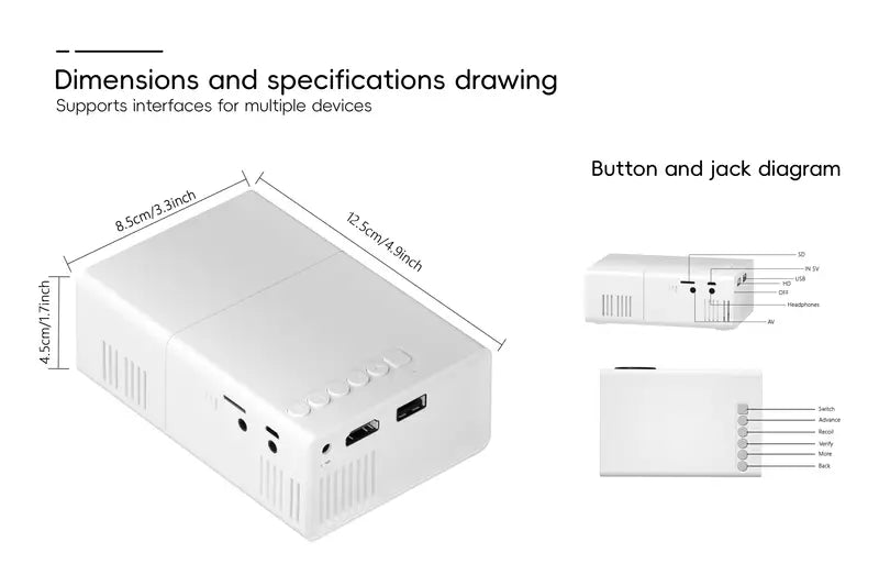 HD 720P – Fast Focus, Portable Projector