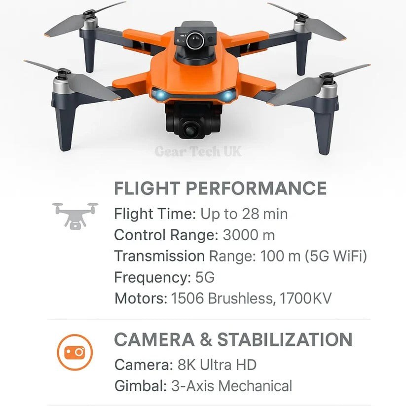 8K HD Pro Drone with Dual Camera, GPS, Brushless Motors