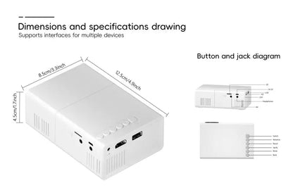 HD 720P – Fast Focus, Portable Projector
