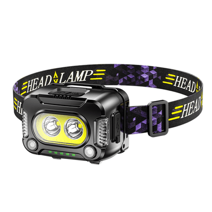 Powerful USB Rechargeable Headlamp