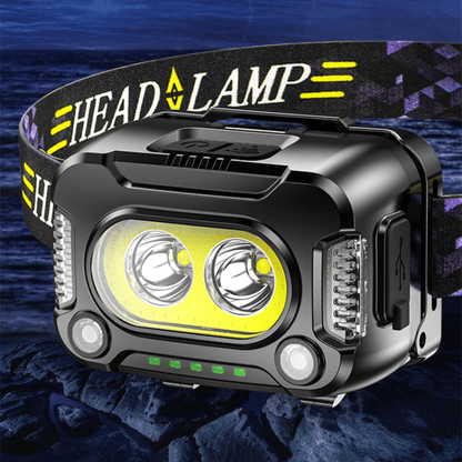 Powerful USB Rechargeable Headlamp