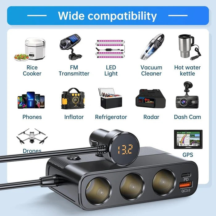 7-in-1 Car Cigarette Lighter Adapter