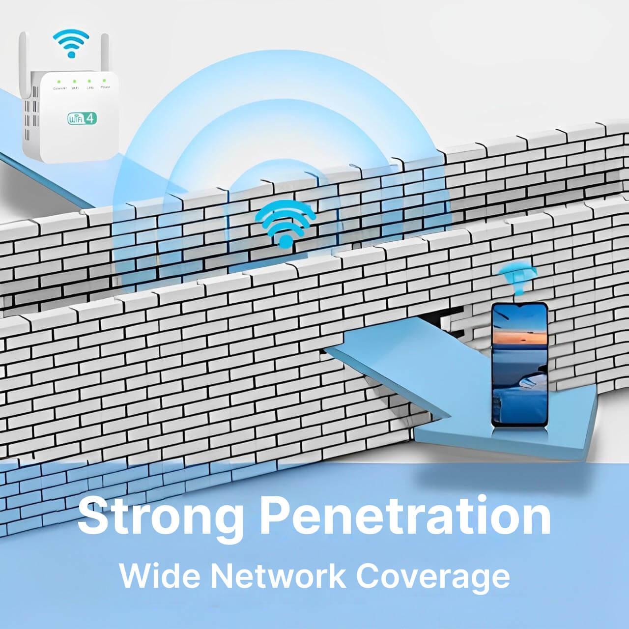 Powerful Long-Range WiFi Repeater